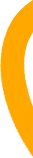 Sales Navigator Sales SEO Shopify
